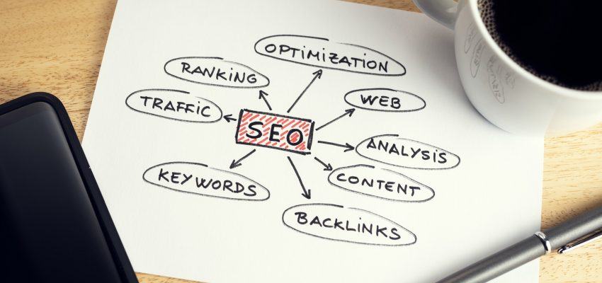 SEO or search engine optimization concept